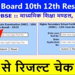 mp-board-result-2023-declared