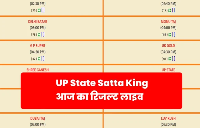 Up State Satta King – आज का रिजल्ट यहाँ देखे