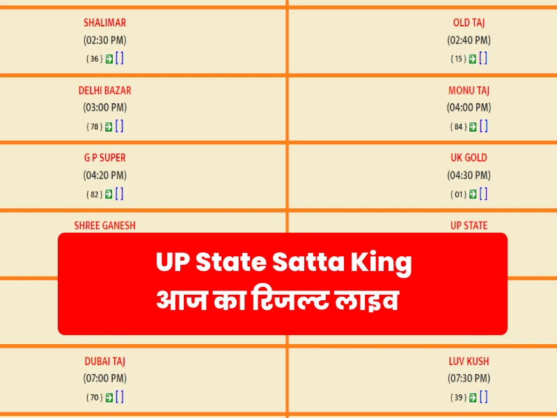 Up State Satta King - आज का रिजल्ट यहाँ देखे