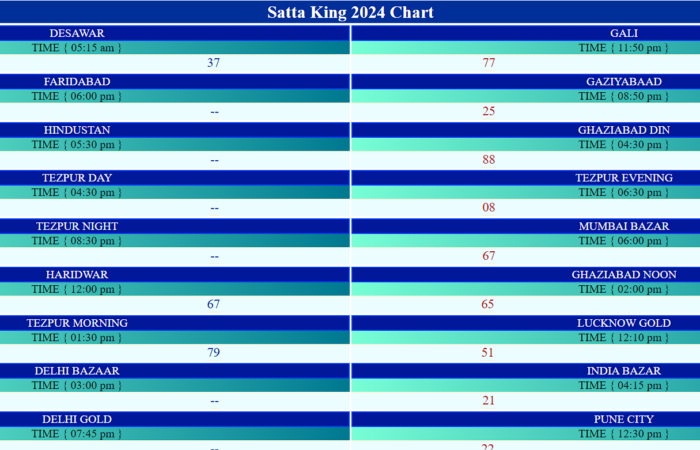 दिसावर का स्पेशल चार्ट (SATTA KING DISAWAR) 2024